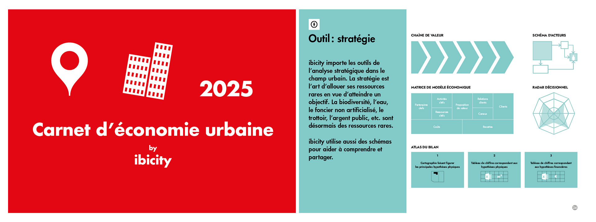 le carnet d'économie urbaine 2024 est un exercice réflexif qui vise à prendre du recul par rapport aux missions d'ibicity